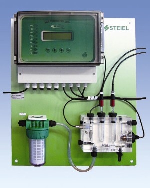Контроллер pH/свободного хлора/Rx/температуры PNL EF214 pH/Rx/T/CLE12 без насосов